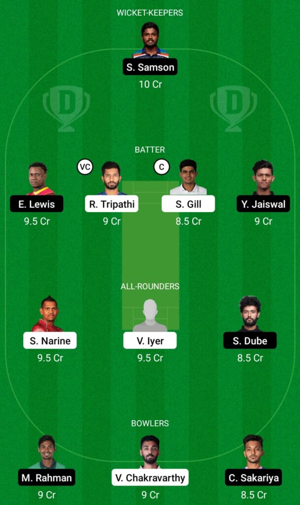IPL 2021- KKR vs RR Dream11 Prediction, Fantasy Cricket Tips, Dream11 Team 