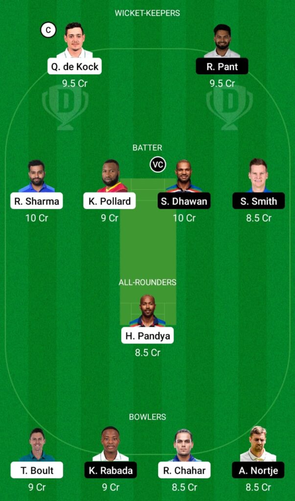 IPL 2021- MI vs DC Dream11 Prediction, Fantasy Cricket ...