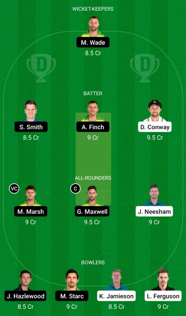 Nz Vs Aus Dream11 Prediction, Fantasy Cricket Tips, Dream11 Team, Playing Xi, Pitch Report And Injury Update- Icc T20 World Cup Warm-Up Matches, 2021 3 NZ vs AUS Dream11 Prediction, Fantasy Cricket Tips, Dream11 Team, ICC T20 World Cup Warm-up Matches, 2021