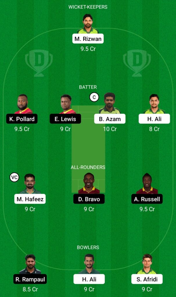 PAK vs WI Dream11 Prediction, Fantasy Cricket Tips, Dream 11 Team, ICC Men's T20 World Cup Warm-up Matches, 2021