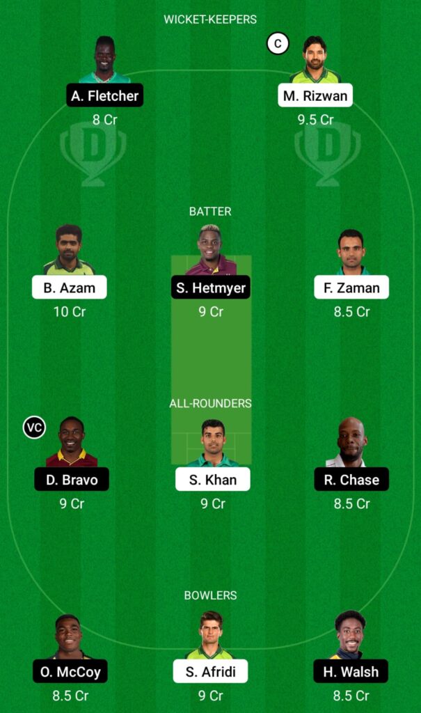PAK vs WI Dream11 Prediction, Fantasy Cricket Tips, Dream 11 Team, ICC Men's T20 World Cup Warm-up Matches, 2021