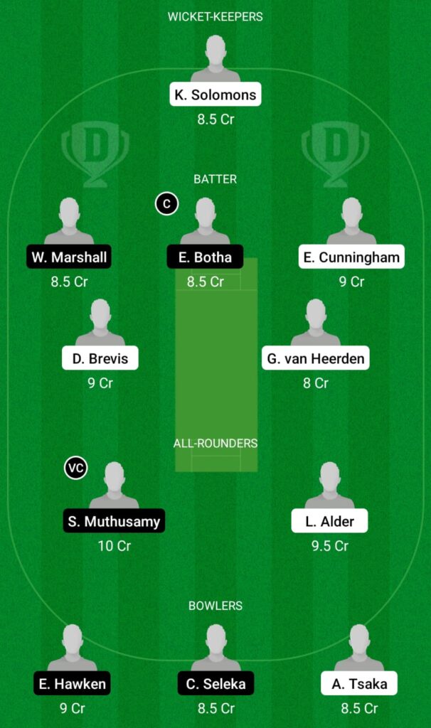 SA-U19 vs NWD Dream11 Prediction, Fantasy Cricket Tips, Dream11 Team, CSA Provincial T20 Cup 2021