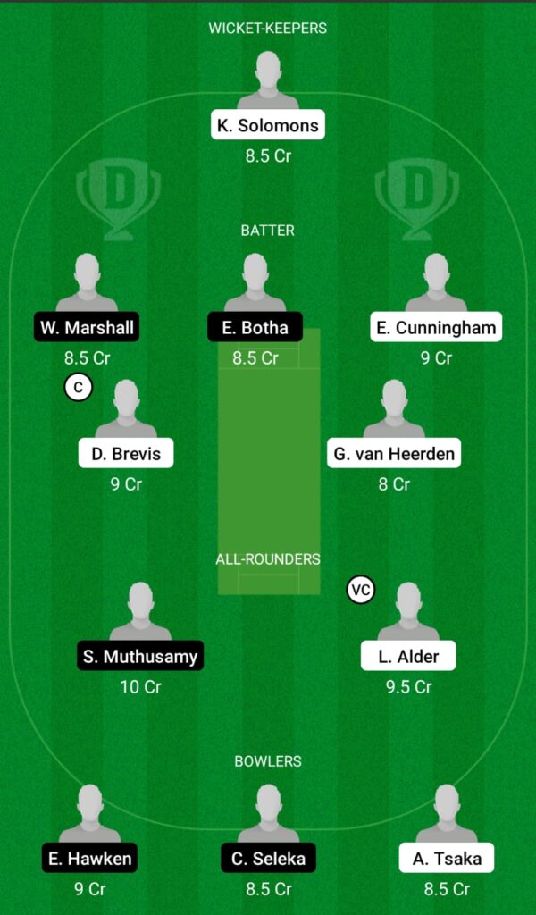 SA-U19 vs NWD Dream11 Prediction, Fantasy Cricket Tips, Dream11 Team, CSA Provincial T20 Cup 2021
