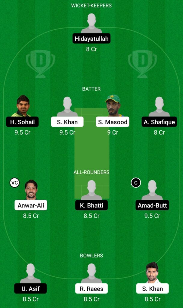 SIN vs BAL Dream11 Prediction, Fantasy Cricket Tips, Dream11 Team, National T20 Cup 2021