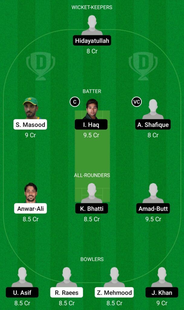 SIN vs BAL Dream11 Prediction, Fantasy Cricket Tips, Dream11 Team, National T20 Cup 2021