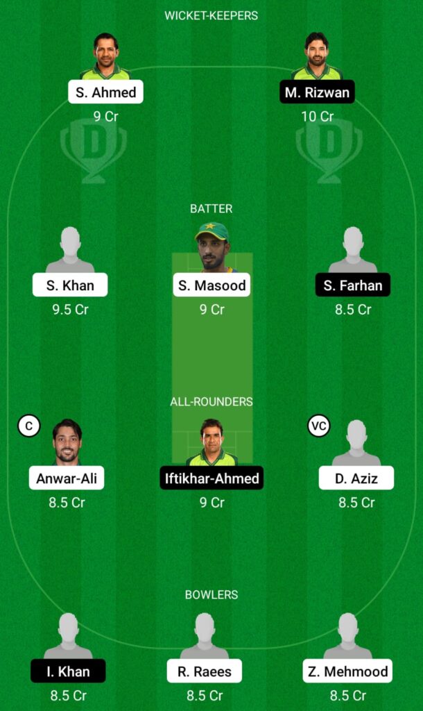 SIN vs KHP Dream11 Prediction, Fantasy Cricket Tips, Dream11 Team, National T20 Cup 2021