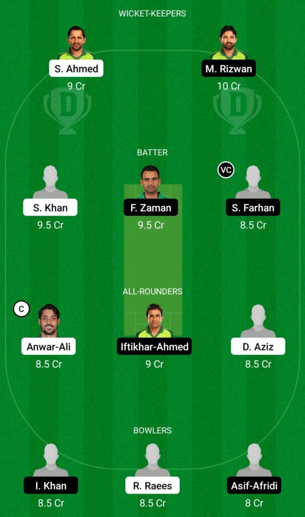 SIN vs KHP Dream11 Prediction, Fantasy Cricket Tips, Dream11 Team, National T20 Cup 2021