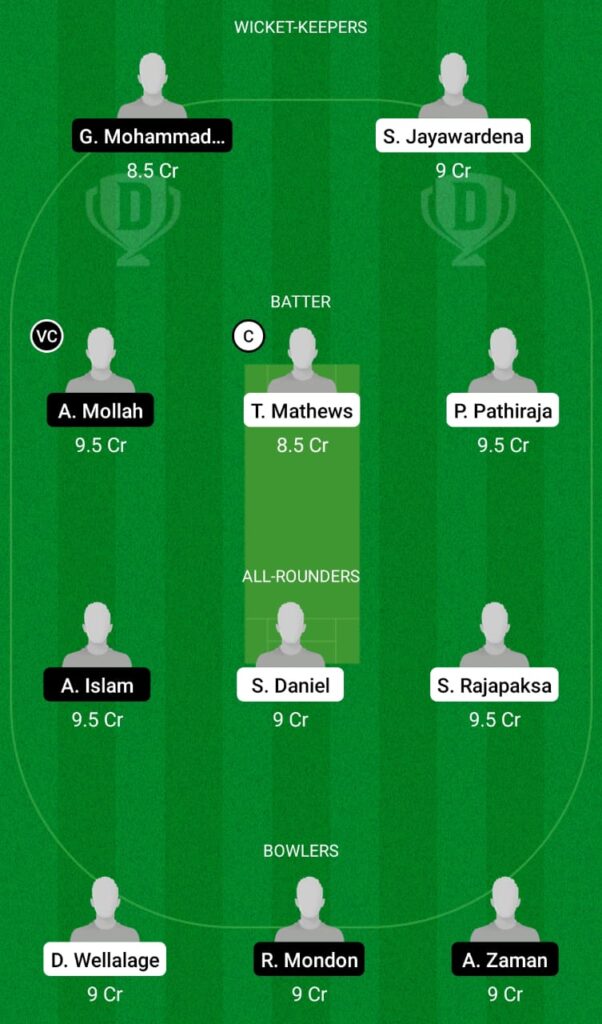 SL-U19 vs BD-U19 Dream11 Prediction, Fantasy Cricket Tips, Dream11 Team, Bangladesh Under 19s Tour of Sri Lanka 2021