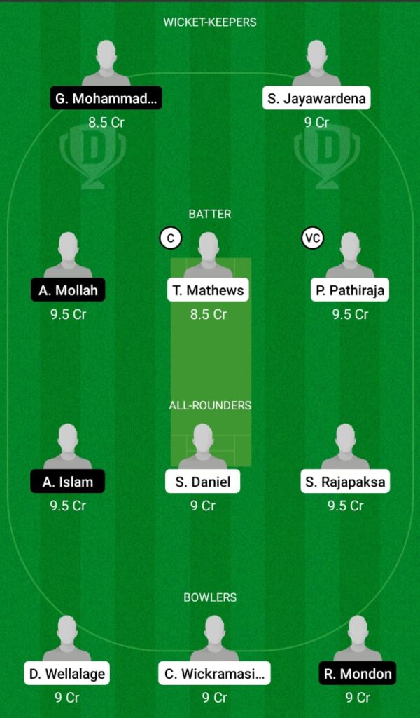 SL-U19 vs BD-U19 Dream11 Prediction, Fantasy Cricket Tips, Dream11 Team, Bangladesh Under 19s Tour of Sri Lanka 2021