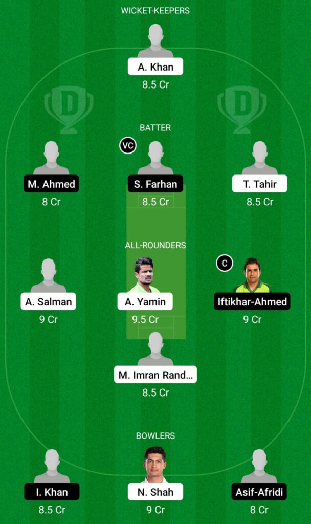 SOP vs KHP Dream11 Prediction, Fantasy Cricket Tips, Dream11 Team, National T20 Cup 2021