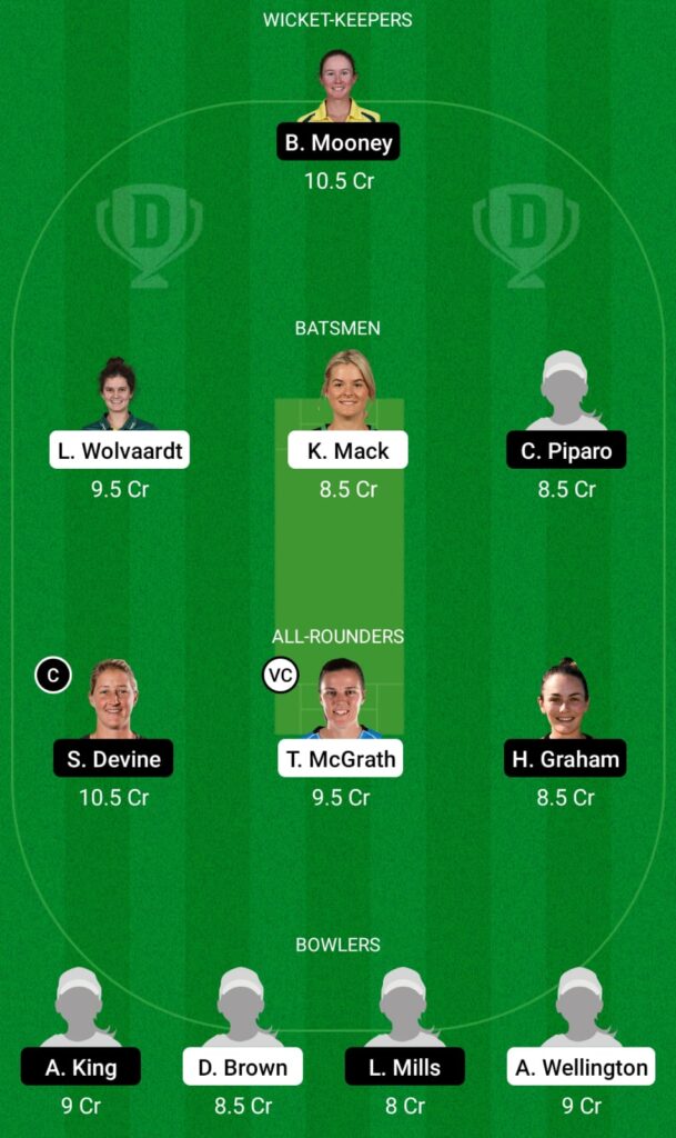 AS-W vs PS-W Dream11 Prediction, Fantasy Cricket Tips, Dream11 Team, Women's Big Bash League, 2021