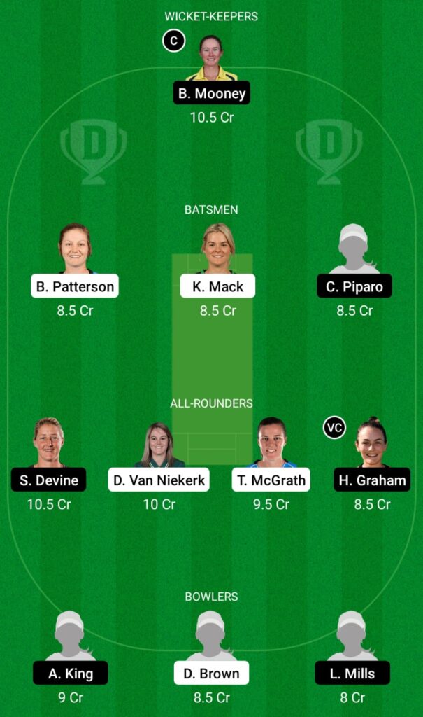 AS-W vs PS-W Dream11 Prediction, Fantasy Cricket Tips, Dream11 Team, Women's Big Bash League, 2021