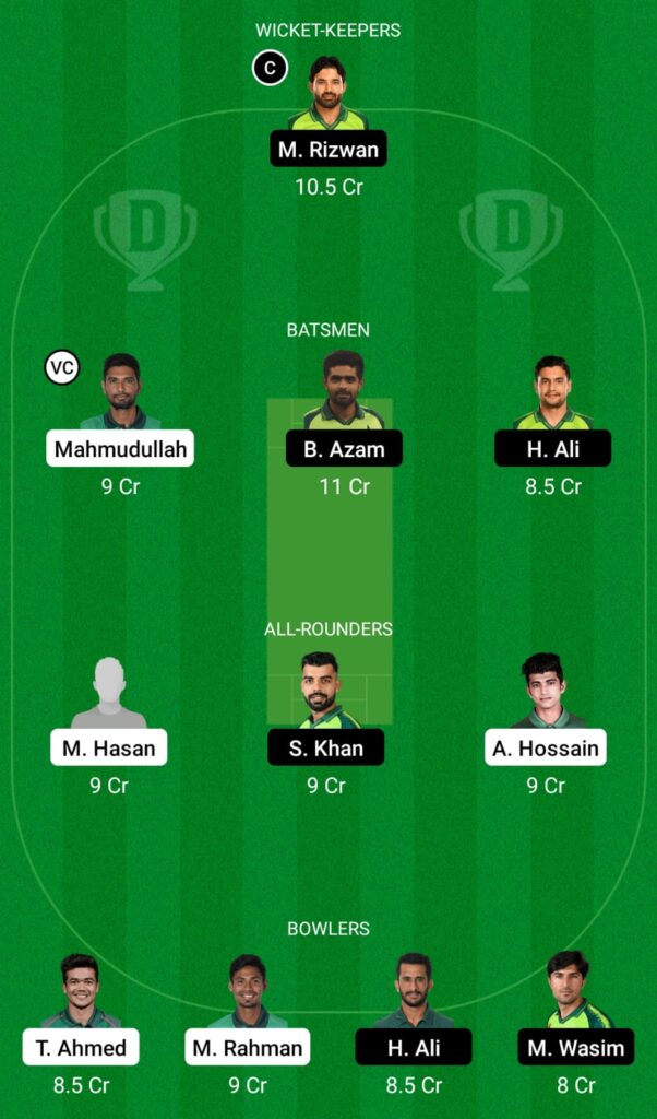 BAN vs PAK Dream11 Prediction, Fantasy Cricket Tips, Dream11 Team, Pakistan tour of Bangladesh, 2021