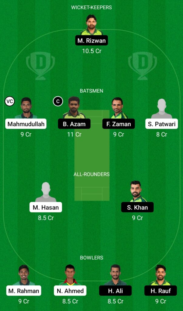 BAN vs PAK Dream11 Prediction, Fantasy Cricket Tips, Dream11 Team, Pakistan tour of Bangladesh, 2021 