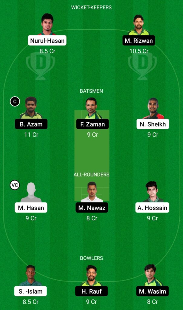 BAN vs PAK Dream11 Prediction, Fantasy Cricket Tips, Dream11 Team, Pakistan tour of Bangladesh, 2021