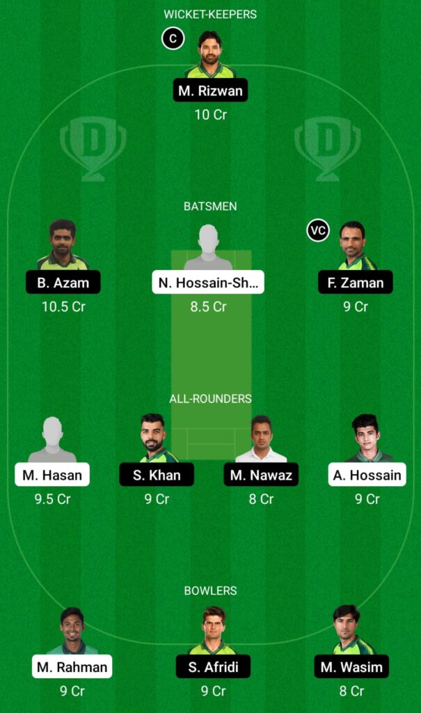 BAN vs PAK Dream11 Prediction, Fantasy Cricket Tips, Dream11 Team, Pakistan tour of Bangladesh, 2021