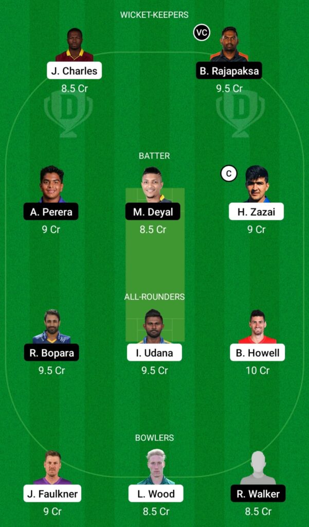BT vs CB Dream11 Prediction, Fantasy Cricket Tips, Dream11 Team, Abu Dhabi T10, 2021