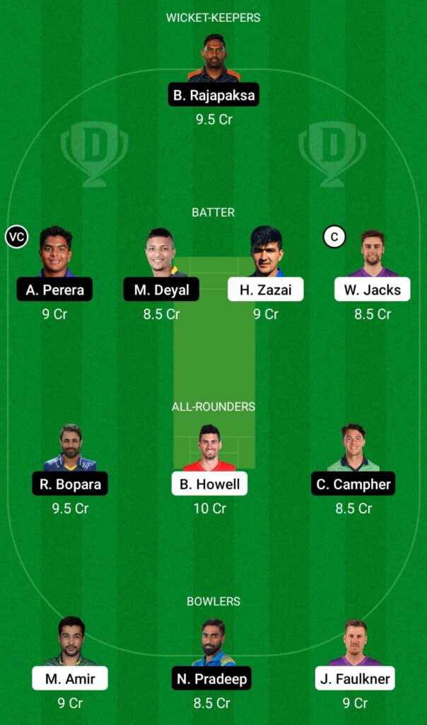 BT vs CB Dream11 Prediction, Fantasy Cricket Tips, Dream11 Team, Abu Dhabi T10, 2021