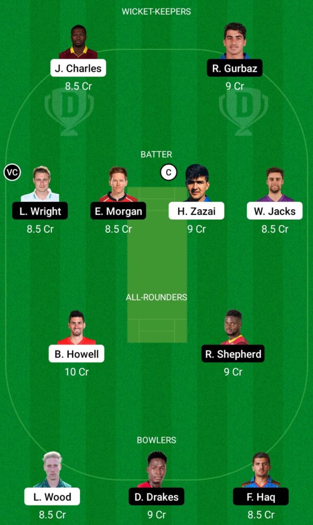BT vs DB Dream11 Prediction, Fantasy Cricket Tips, Dream11 Team, Abu Dhabi T10, 2021