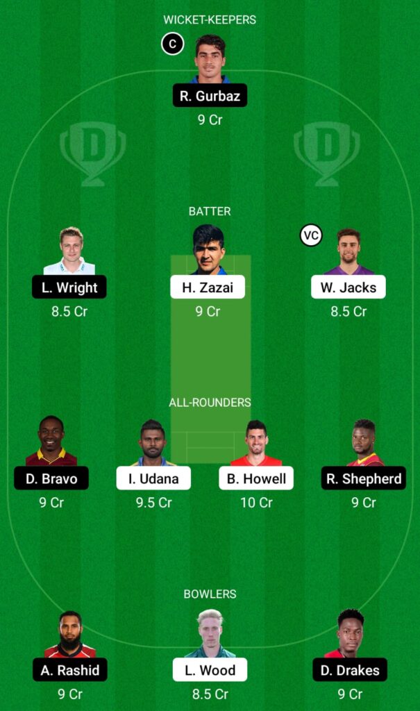 BT vs DB Dream11 Prediction, Fantasy Cricket Tips, Dream11 Team, Abu Dhabi T10, 2021