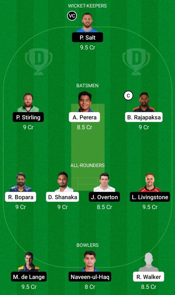 CB vs TAD Dream11 Prediction, Fantasy Cricket Tips, Dream11 Team, Abu Dhabi T10, 2021