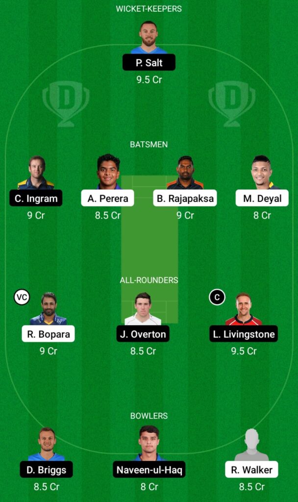 CB vs TAD Dream11 Prediction, Fantasy Cricket Tips, Dream11 Team, Abu Dhabi T10, 2021