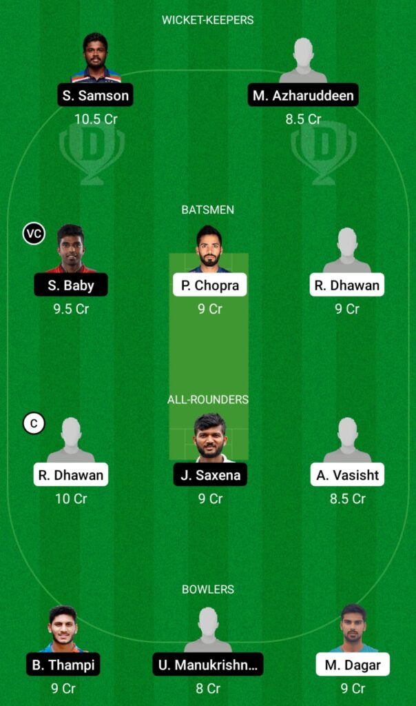 HIM vs KER Dream11 Prediction, Fantasy Cricket Tips, Dream11 Team, Syed Mushtaq Ali Trophy 2021