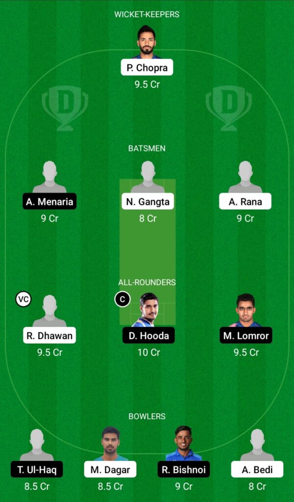 HIM vs RJS Dream11 Prediction, Fantasy Cricket Tips, Dream11 Team, Syed Mushtaq Ali Trophy 2021