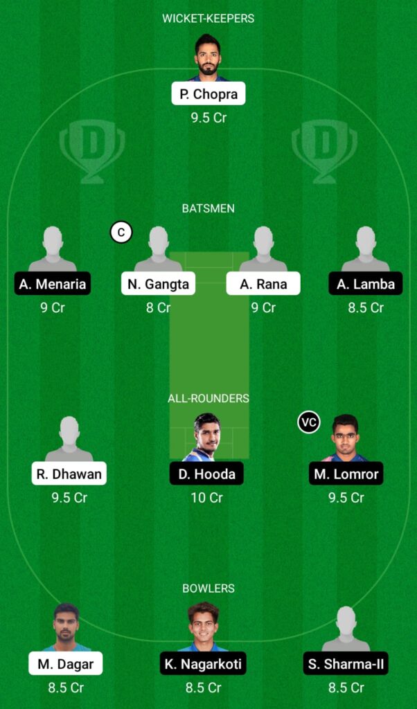 HIM vs RJS Dream11 Prediction, Fantasy Cricket Tips, Dream11 Team, Syed Mushtaq Ali Trophy 2021