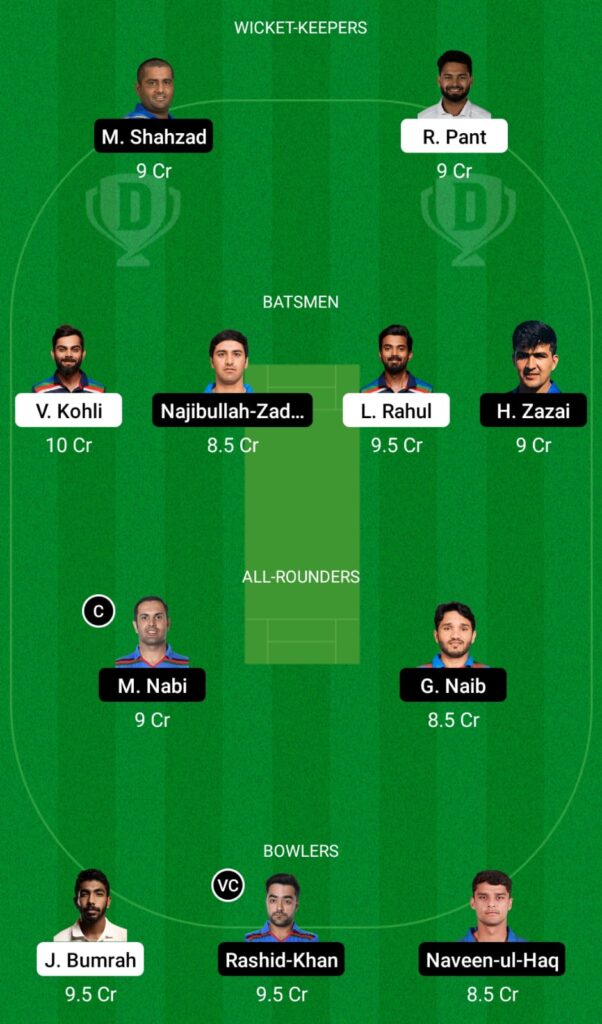 IND vs AFG Dream11 Prediction, Fantasy Cricket Tips, Dream11 Team, ICC T20 World Cup, 2021