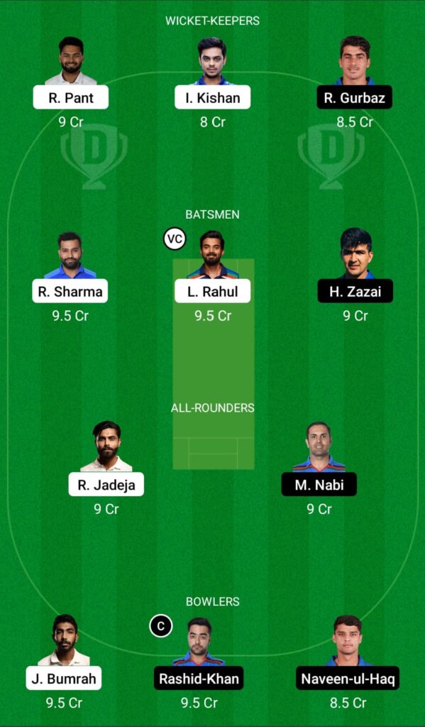 IND vs AFG Dream11 Prediction, Fantasy Cricket Tips, Dream11 Team, ICC T20 World Cup, 2021