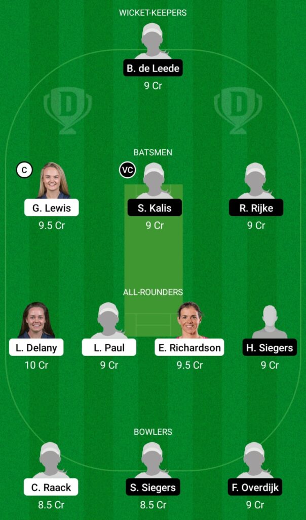 IR-W vs ND-W Dream11 Prediction, Fantasy Cricket Tips, Dream11 Team, ICC WCW One Day Qualifier
