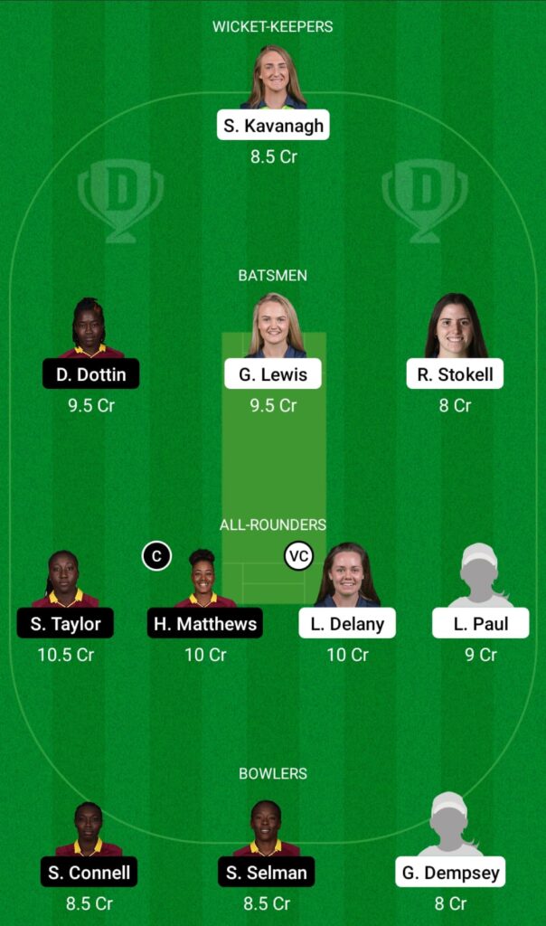 Ir-W Vs Wi-W Dream11 Prediction, Fantasy Cricket Tips, Dream11 Team, Playing Xi, Pitch Report And Injury Update- Icc Wcw One Day Qualifier 2 IR-W vs WI-W Dream11 Prediction, Fantasy Cricket Tips, Dream11 Team, ICC WCW One Day Qualifier