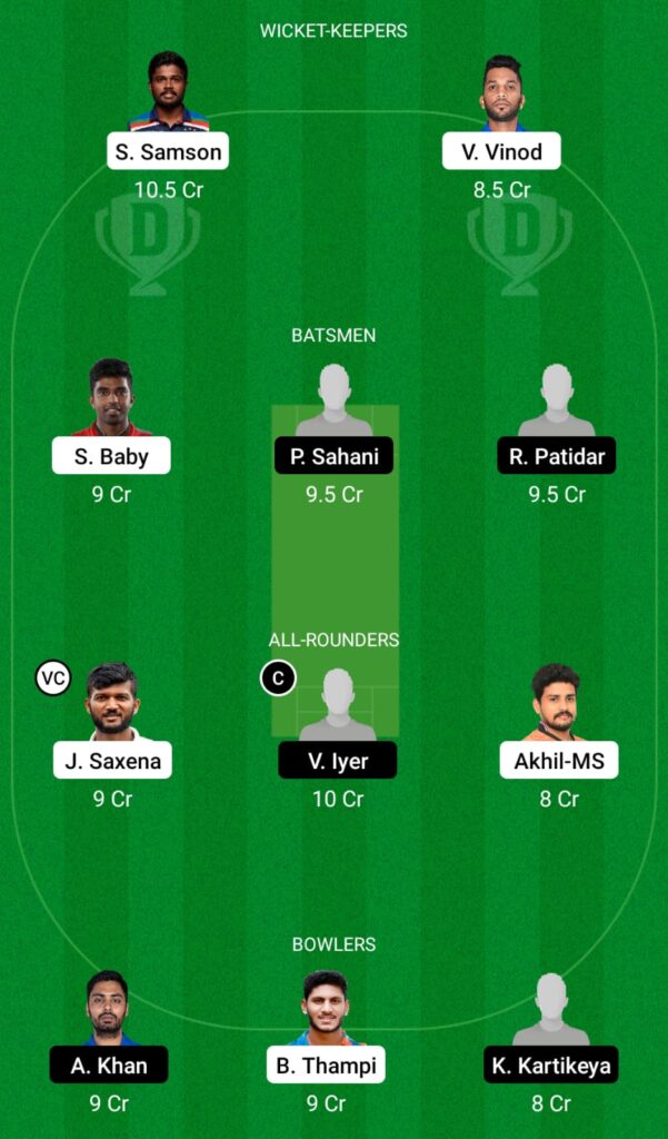 KER vs MP Dream11 Prediction, Fantasy Cricket Tips, Dream11 Team, Syed Mushtaq Ali Trophy 2021