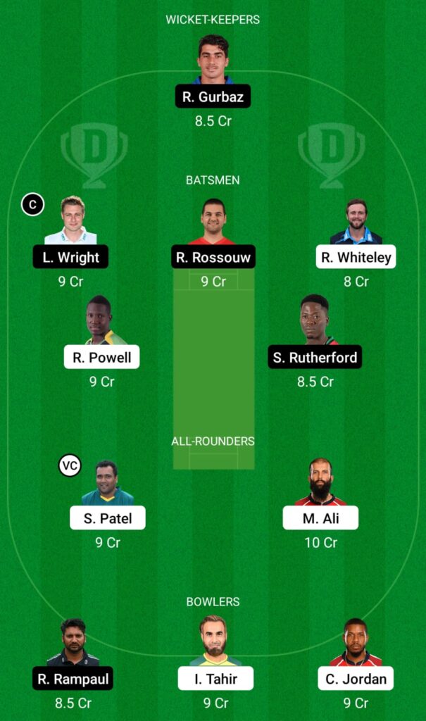 NW vs DB Dream11 Prediction, Fantasy Cricket Tips, Dream11 Team, Abu Dhabi T10, 2021