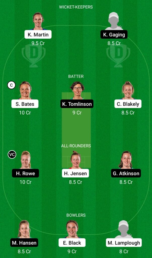 OS-W vs CH-W Dream11 Prediction, Fantasy Cricket Tips, Dream11 Team, Women’s Super-Smash T20, 2021