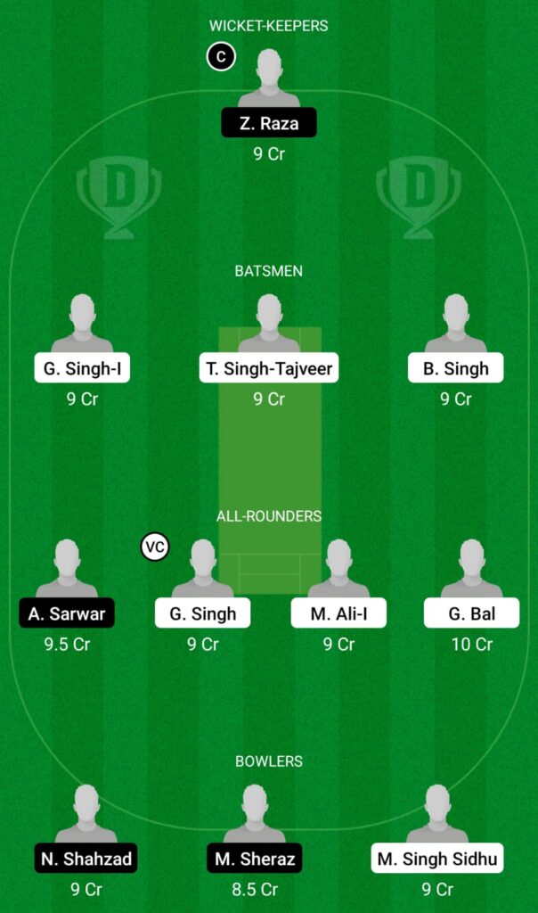 PUW vs FAL Dream11 Prediction, Fantasy Cricket Tips, Dream11 Team, ECS T10 Barcelona, 2021