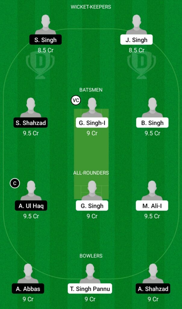 PUW vs HIS Dream11 Prediction, Fantasy Cricket Tips, Dream11 Team, ECS T10 Barcelona, 2021