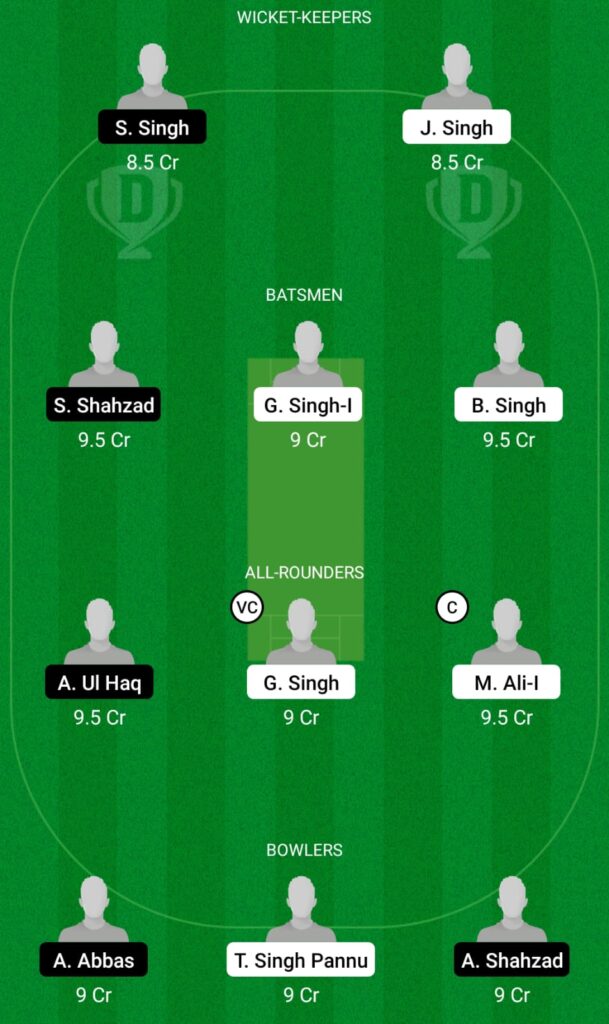 PUW vs HIS Dream11 Prediction, Fantasy Cricket Tips, Dream11 Team, ECS T10 Barcelona, 2021