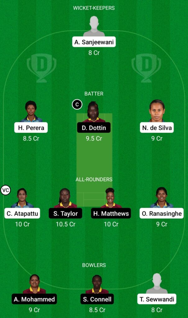 SL-W vs WI-W Dream11 Prediction, Fantasy Cricket Tips, Dream11 Team, ICC WCW One Day Qualifier
