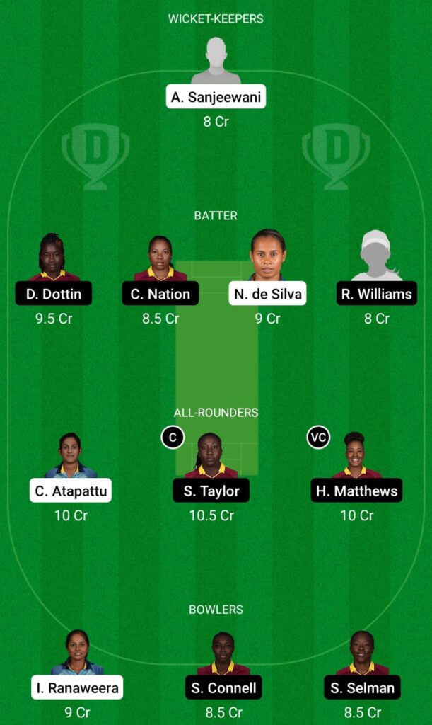 SL-W vs WI-W Dream11 Prediction, Fantasy Cricket Tips, Dream11 Team, ICC WCW One Day Qualifier