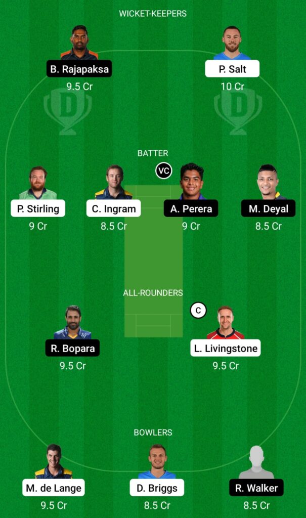 TAD vs CB Dream11 Prediction, Fantasy Cricket Tips, Dream11 Team, Abu Dhabi T10, 2021