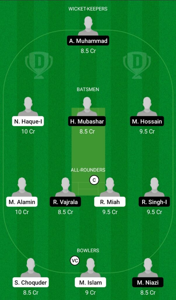 VEN vs ROR Dream11 Prediction, Fantasy Cricket Tips, Dream11 Team, ECS T10 Italy, Super Series, 2021