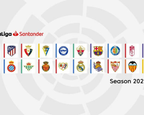 La Liga 2021-22 Half-Season Analysis