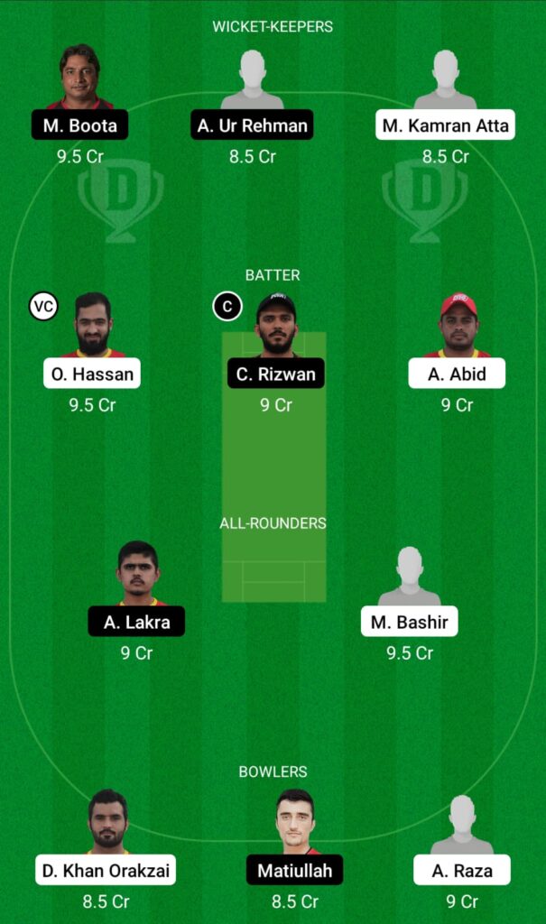 Abd Vs Emb Dream11 Prediction, Fantasy Cricket Tips, Dream11 Team, Playing Xi, Pitch Report And Injury Update- Emirates D10, 2021 3 ABD vs EMB Dream11 Prediction, Fantasy Cricket Tips, Dream11 Team, Emirates D10, 2021