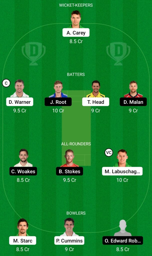 AUS vs ENG Dream11 Prediction, Fantasy Cricket Tips, Dream11 Team, The Ashes, 2021-22 