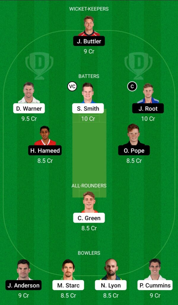 AUS vs ENG Dream11 Prediction, Fantasy Cricket Tips, Dream11 Team, The Ashes, 2021-22 
