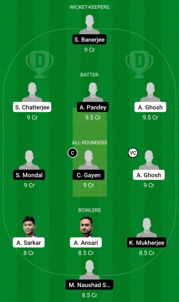 BUB vs SPT Dream11 Prediction, Fantasy Cricket Tips, Dream11 Team, BYJU’S Bengal Inter District T20 2021