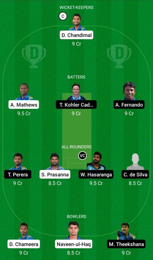 CS vs JK Dream11 Prediction, Fantasy Cricket Tips, Dream11 Team, LPL 2021 