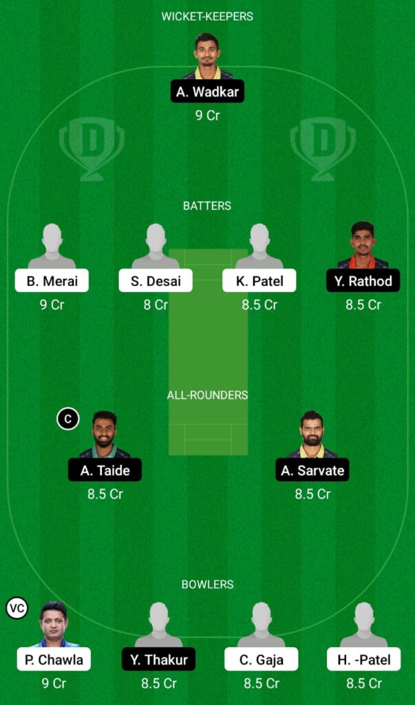 GUJ vs VID Dream11 Prediction, Fantasy Cricket Tips, Dream11 Team, Vijay Hazare Trophy 2021-22 